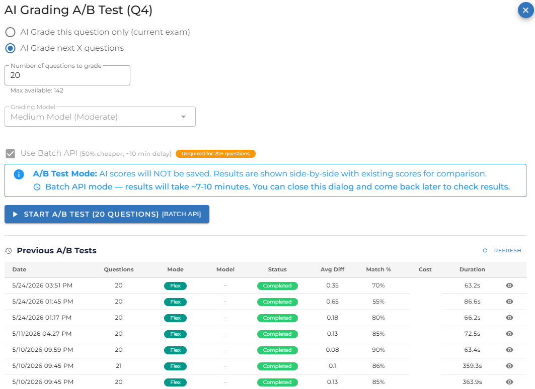 AI Grading A/B Test dialog showing setup options: single/batch mode, model selector, Batch API checkbox, and Start button
